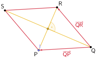 Raute PQRS, Verbindungsvektoren der Punkte Q und P sowie der Punkte Q und R