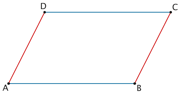 Skizze: Parallelogramm ABCD