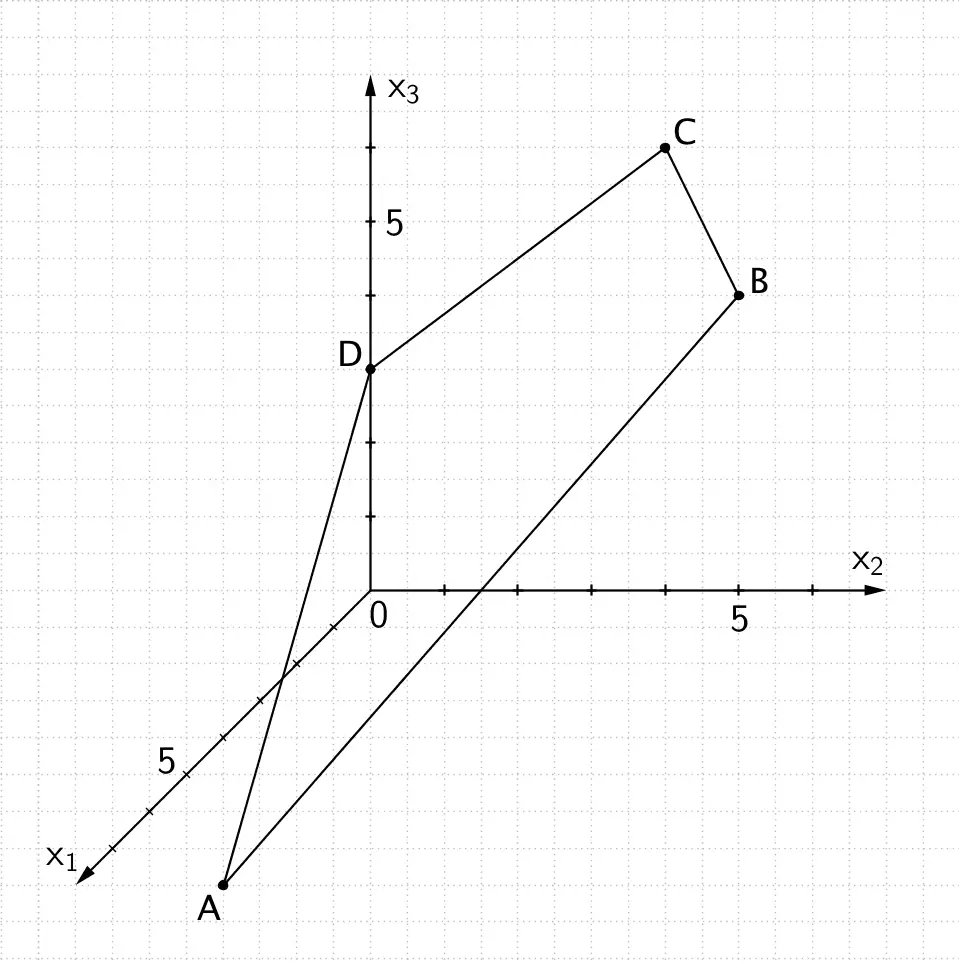 Viereck ABCD