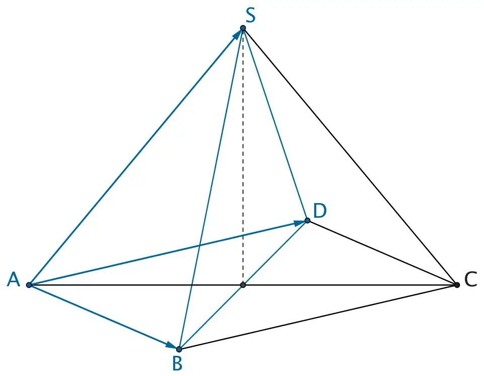 Planskizze der Pyramide ABCDS