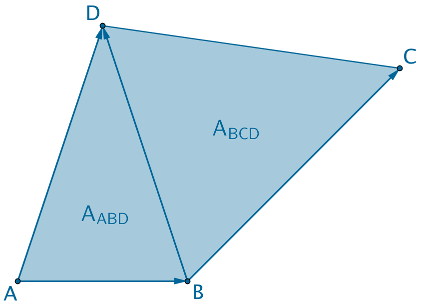 Planskizze des unregelmäßigen Vierecks ABCD
