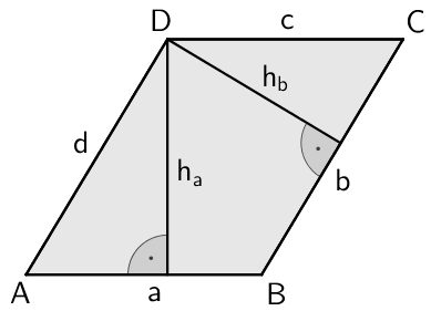 Flaecheninhalt eines Parallelogramms