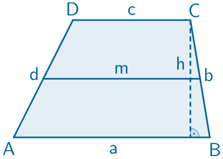 Flächeninhalt eines Trapezes
