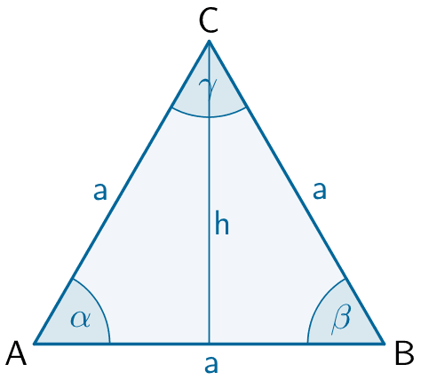 Gleichseitiges Dreieck