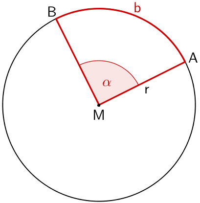 Länge eines Kreisbogens