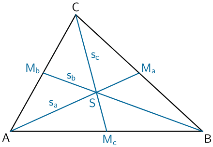 Seitenhalbierende eines Dreiecks