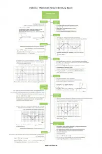 Mindmap - Operatoren (Version Analysis)